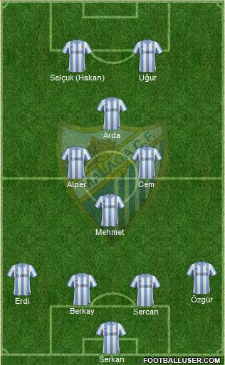 Málaga C.F., S.A.D. Formation 2011
