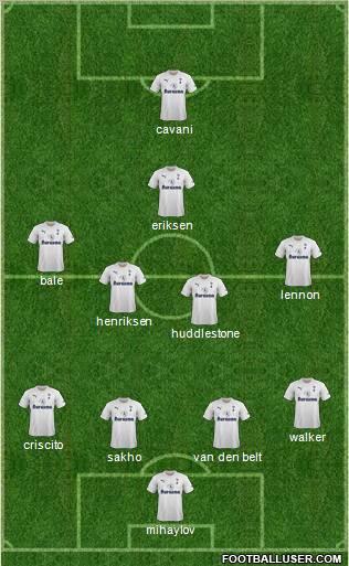 Tottenham Hotspur Formation 2011