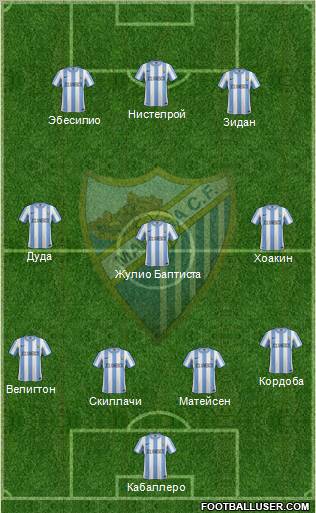 Málaga C.F., S.A.D. Formation 2011