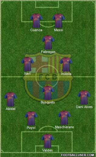 F.C. Barcelona Formation 2011