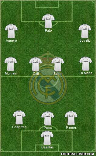 R. Madrid Castilla Formation 2011
