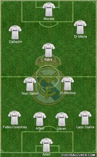 Real Madrid C.F. Formation 2011