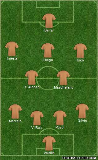 Fifa Team Formation 2011