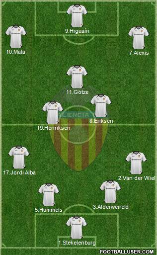 Valencia C.F., S.A.D. Formation 2011