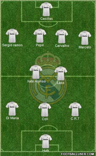 Real Madrid C.F. Formation 2011