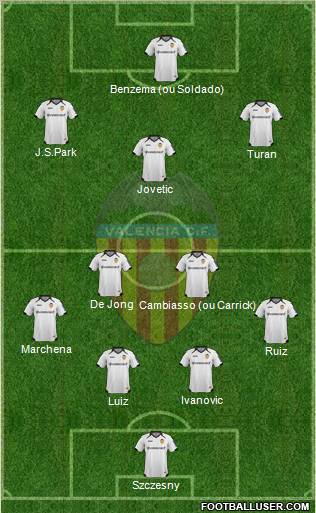 Valencia C.F., S.A.D. Formation 2011