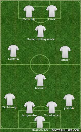 Dream Team Formation 2011