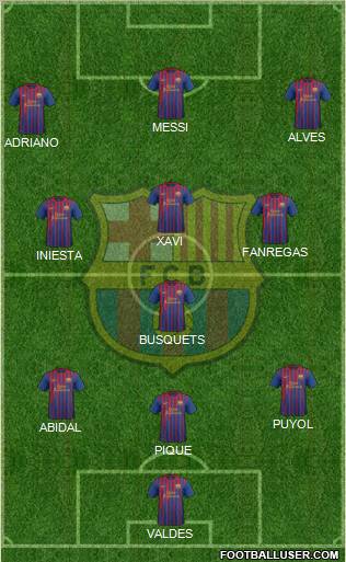 F.C. Barcelona Formation 2011