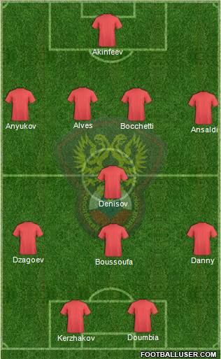 Russia Formation 2011