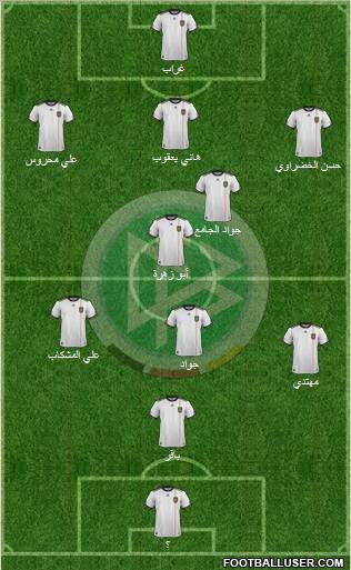 Germany Formation 2011