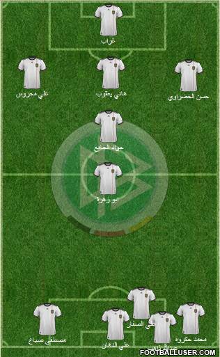 Germany Formation 2011