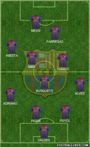 F.C. Barcelona Formation 2011