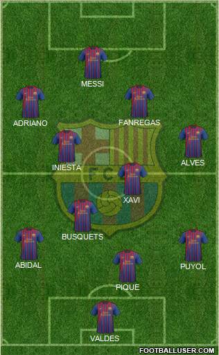 F.C. Barcelona Formation 2011