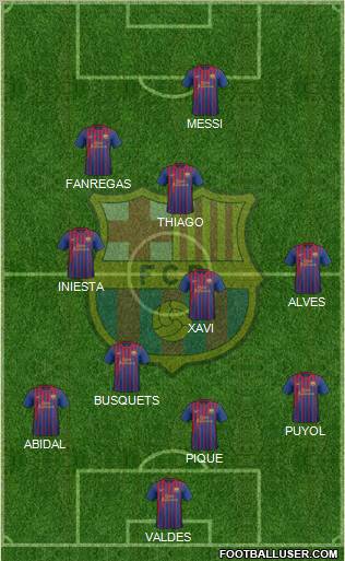 F.C. Barcelona Formation 2011