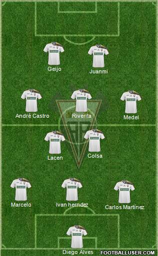 Albacete B., S.A.D. Formation 2011
