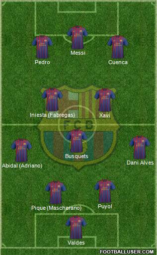 F.C. Barcelona Formation 2011