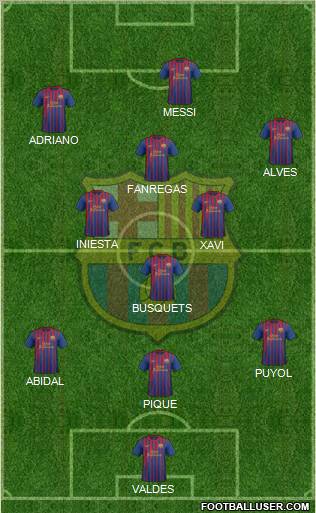 F.C. Barcelona Formation 2011