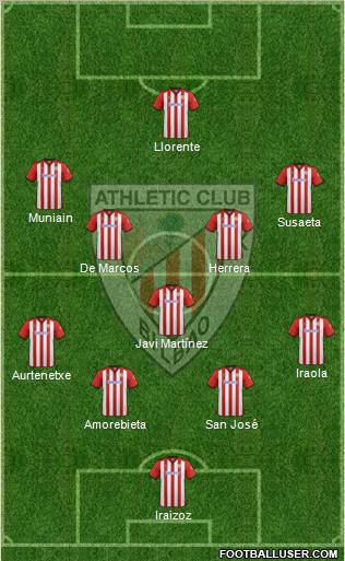 Athletic Club Formation 2011