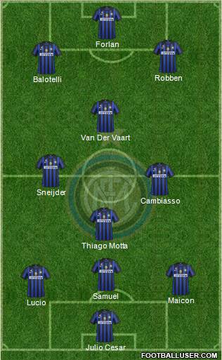 F.C. Internazionale Formation 2011