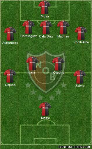 Newell's Old Boys Formation 2011