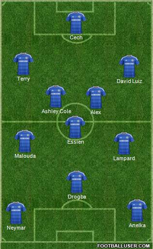 Chelsea Formation 2011