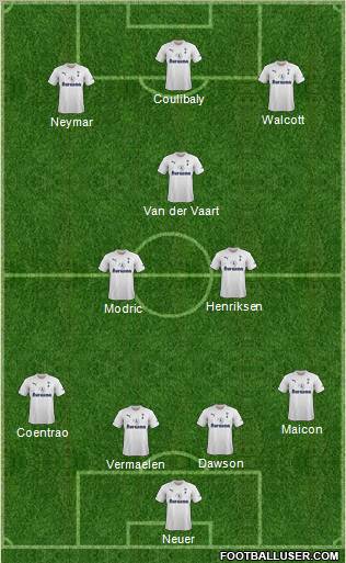 Tottenham Hotspur Formation 2011