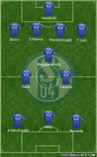 FC Schalke 04 Formation 2011