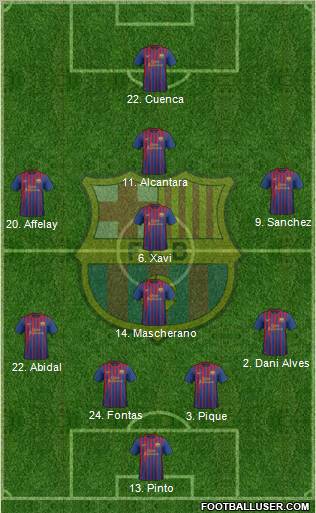 F.C. Barcelona Formation 2011