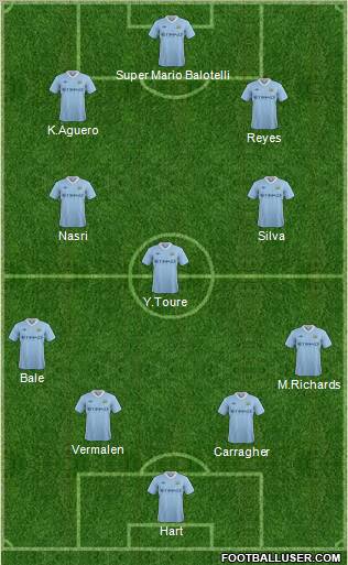 Manchester City Formation 2011