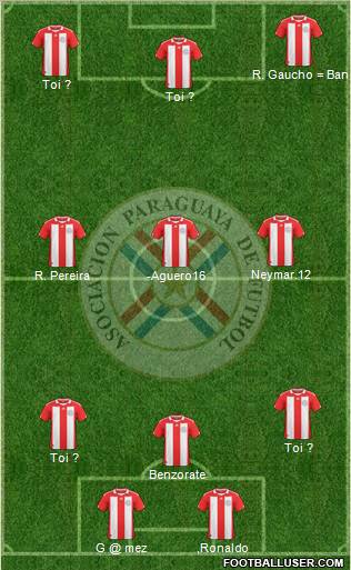 Paraguay Formation 2011