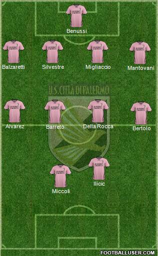 Città di Palermo Formation 2011