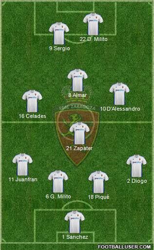 R. Zaragoza S.A.D. Formation 2011