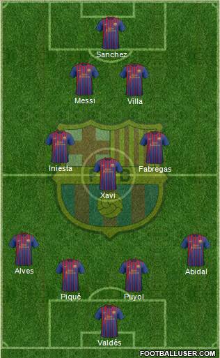 F.C. Barcelona Formation 2011