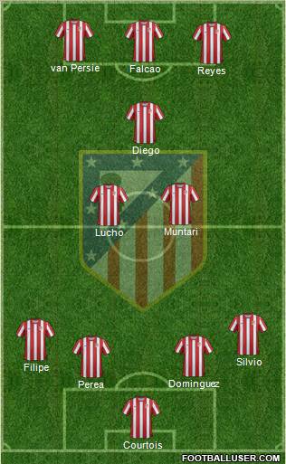 C. Atlético Madrid S.A.D. Formation 2011