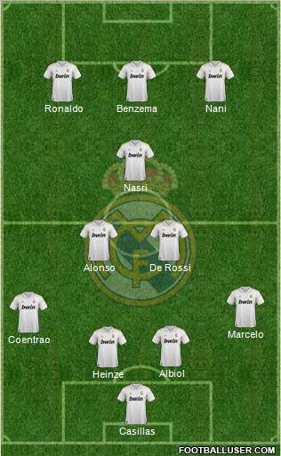 Real Madrid C.F. Formation 2011