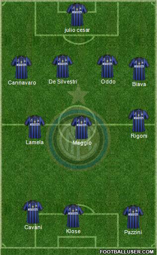 F.C. Internazionale Formation 2011