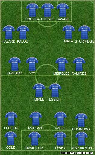 Chelsea Formation 2011