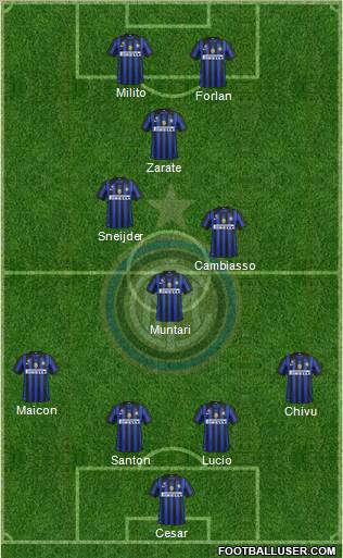 F.C. Internazionale Formation 2011