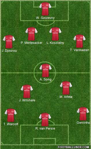 Arsenal Formation 2011