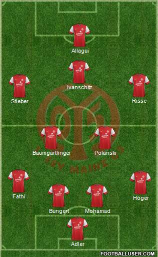 1.FSV Mainz 05 Formation 2011