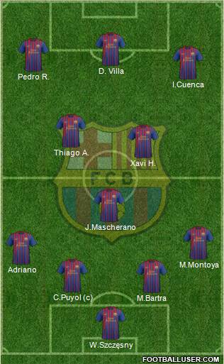 F.C. Barcelona Formation 2011