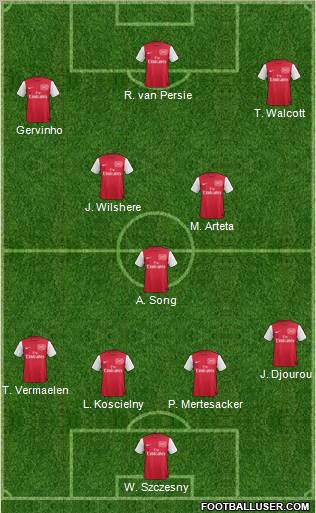 Arsenal Formation 2011