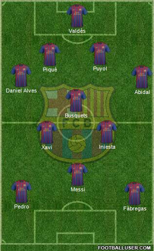 F.C. Barcelona Formation 2011
