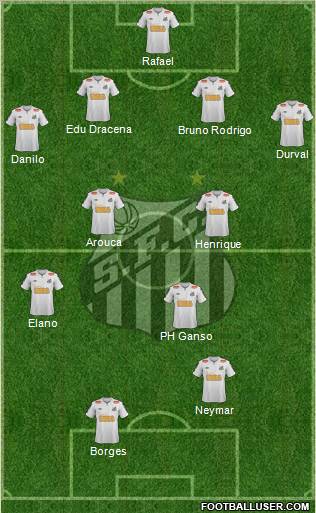 Santos FC Formation 2011