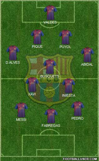 F.C. Barcelona Formation 2011