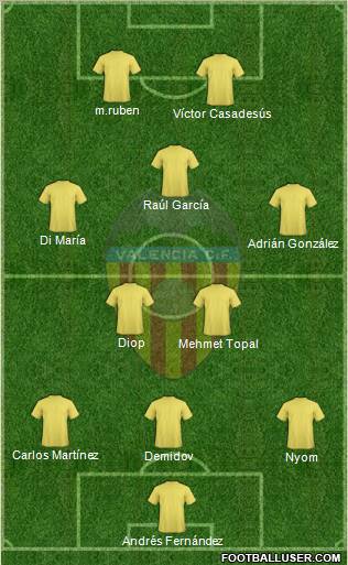Valencia C.F., S.A.D. Formation 2011