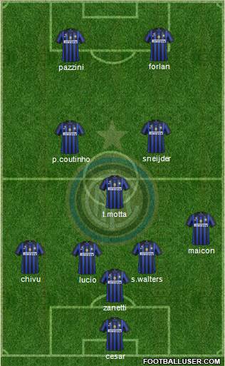 F.C. Internazionale Formation 2011