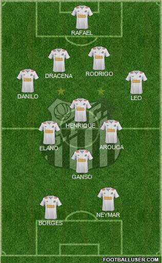 Santos FC Formation 2011