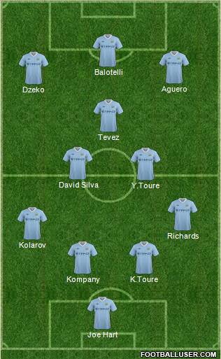Manchester City Formation 2011