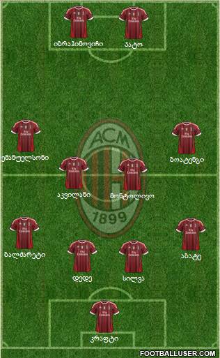 A.C. Milan Formation 2011